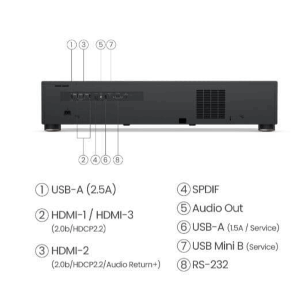 Screenshot 2025 09 18 at 18 56 36 Benq V5000i Laser TV Beamer und Leinwand Fachhandel Was Ist Ein 4K Laser TV