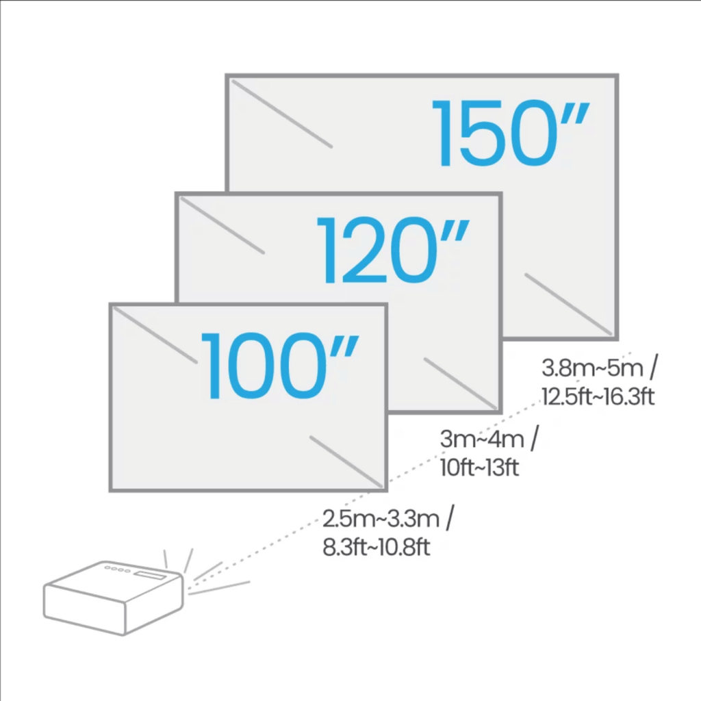 Screenshot 2025 09 18 at 19 02 01 Benq W4000i Beamer und Leinwand Fachhandel Farbgenauigkeit Kalibriert