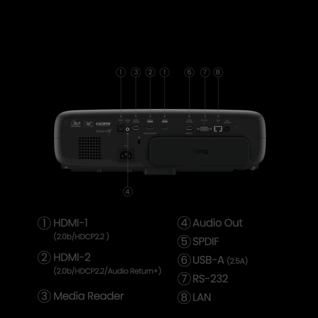 Screenshot 2025 09 18 at 19 02 06 Benq W4000i Beamer und Leinwand Fachhandel Farbgenauigkeit Kalibriert