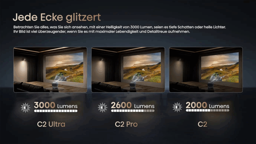 Screenshot 2025 09 19 at 16 33 17 Laser Projektor Hisense C2 Ultra Beamer und Leinwand Fachhandel