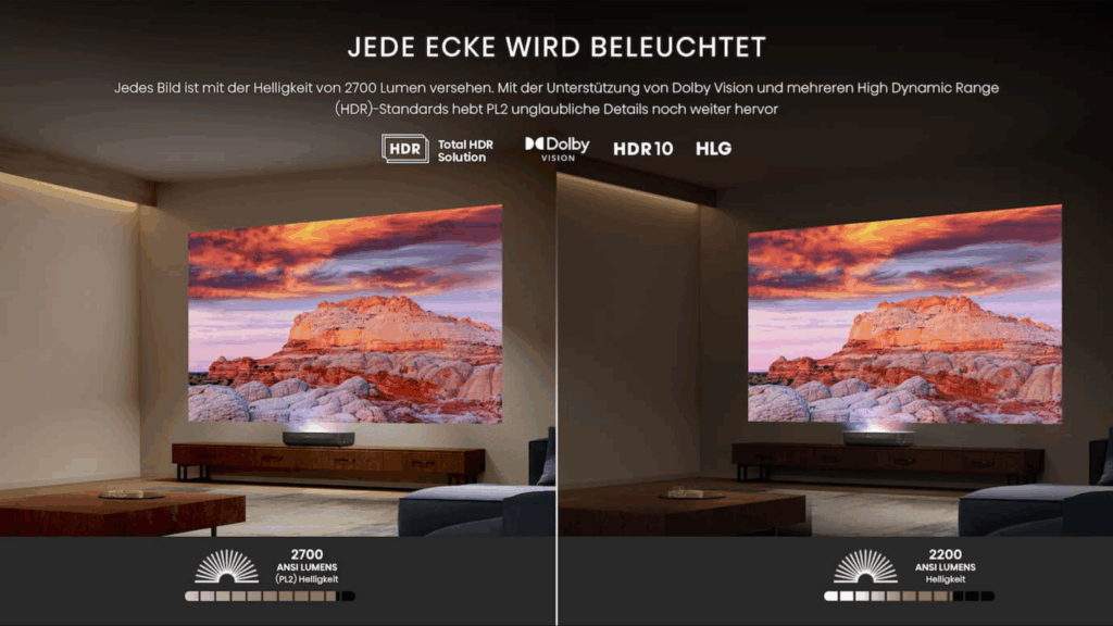 Screenshot 2025 09 19 at 16 48 11 Hisense PL2 Laser Cinema Laser TV Was Ist Eine Laser TV Leinwand