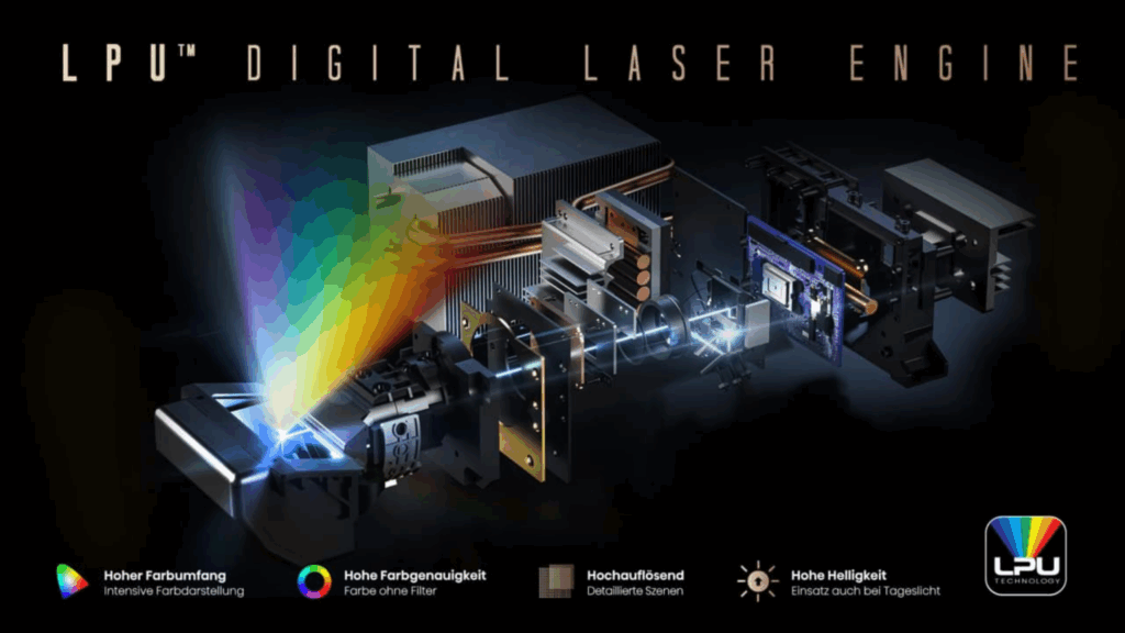 Screenshot 2025 09 19 at 16 53 47 HISENSE PX3 TRICHROMA LASER TV 4K HDR BEAMER Was Ist Ein Laser TV Beamer