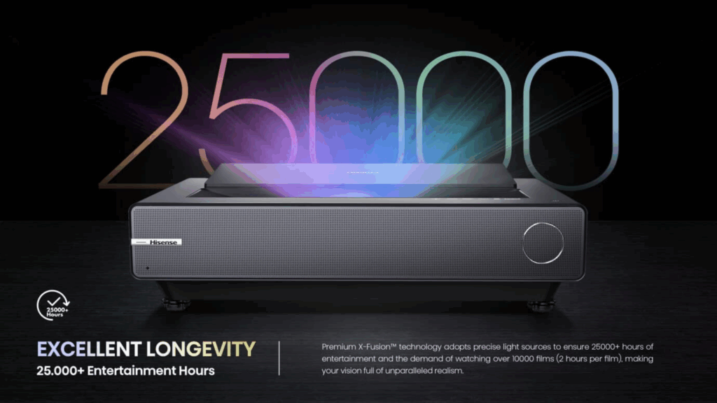 Screenshot 2025 09 19 at 16 58 04 Beamer Hisense PX2 PRO Laser TV 4k UHD TriChroma Laser Was Ist Ein Laser TV