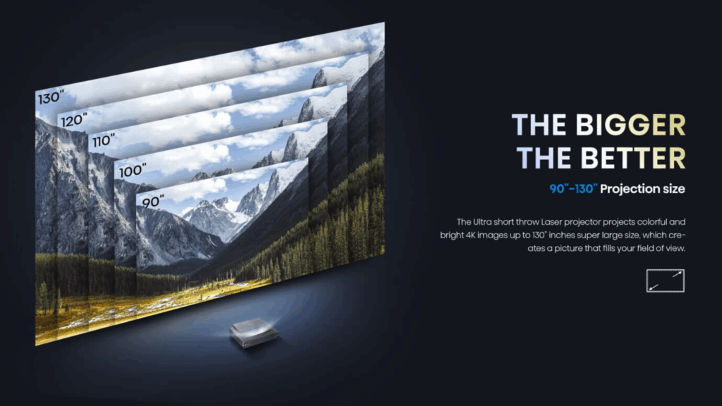 Screenshot 2025 09 19 at 16 58 11 Beamer Hisense PX2 PRO Laser TV 4k UHD TriChroma Laser Was Ist Ein Laser TV