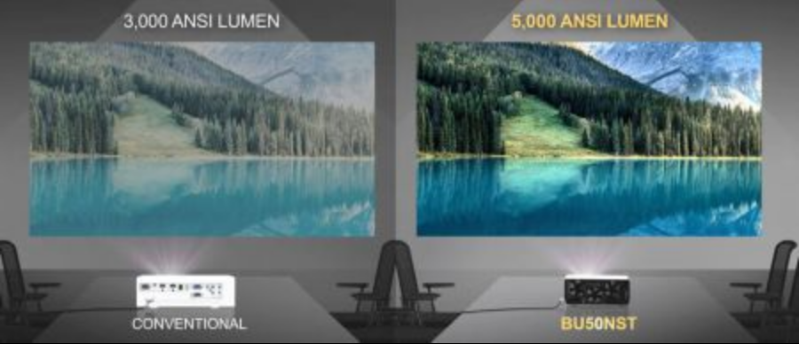 Screenshot 2025 09 21 at 17 28 48 Ansi Lumen Beamer LG ProBeam BU50NST Laserleuchtmittel 4k UHD