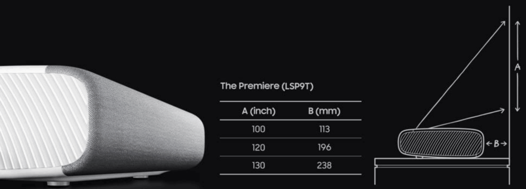 Screenshot 2025 09 22 at 15 54 08 Samsung Laser TV The Premiere LSP9T Was Ist Ein Samsung Laser TV
