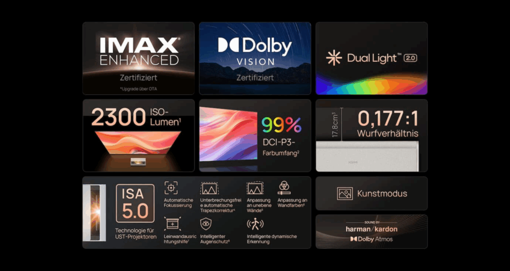 Screenshot 2025 09 22 at 19 44 57 Laser Tv Beamer XGIMI AURA 2 4K Ultra HD Laser TV Beamer Mit Dolby Vision
