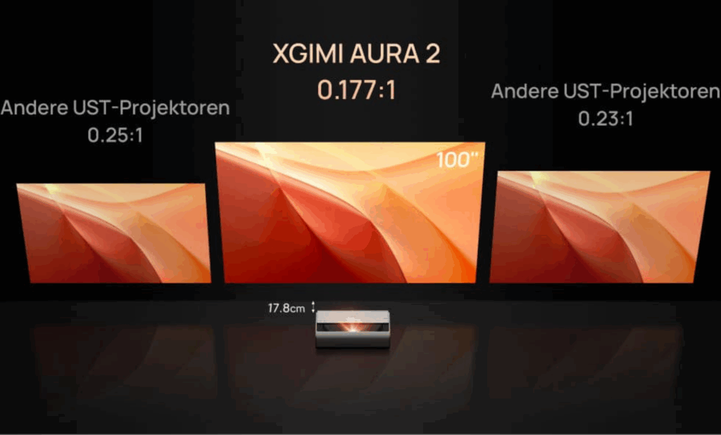 Screenshot 2025 09 22 at 19 45 21 Laser Tv Beamer XGIMI AURA 2 4K Ultra HD Laser TV Beamer Mit Dolby Vision