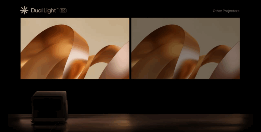 Screenshot 2025 09 22 at 19 50 14 XGIMI Horizon S Max Was Ist Ein Heimkino Projektor