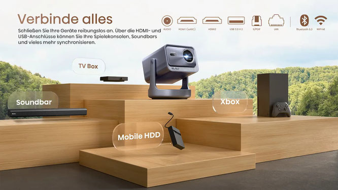 Hisense C2 Ultra Verbindungsmöglichkeiten HDMI USB beamer-freund, laser projektor, projektor kaufen