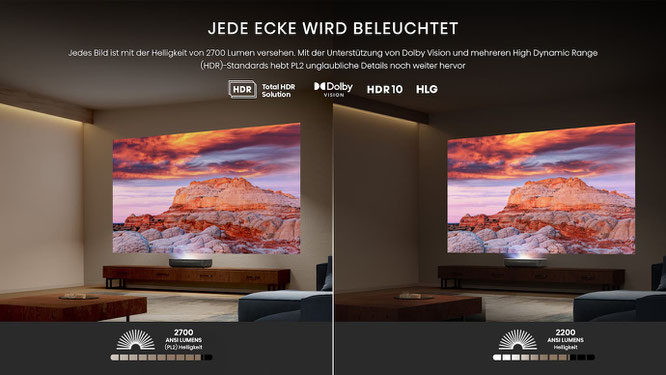 Hisense PL2 Laser TV mit 2700 Ansi Lumen beamer-freund Düsseldorf, laser tv leinwand, beamer und leinwand