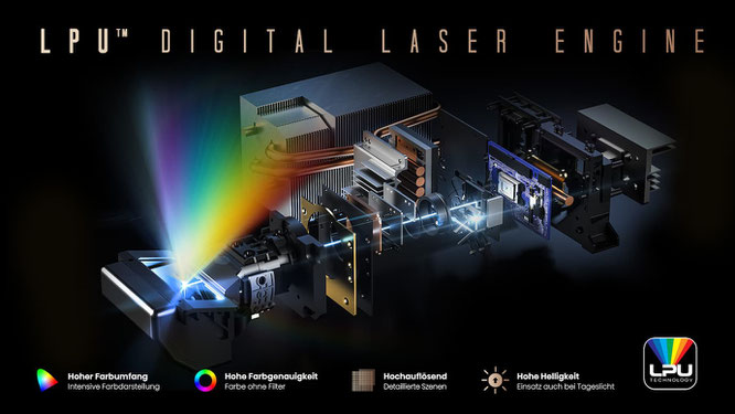 Hisense PX3-PRO Laser Einheit beamer-freund.de, Heimkino, ansi lumen beamer
