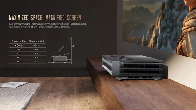 Hisense PX3 Pro Laser TV Bildgröße Abstand Tabelle, laser beamer, Laser TV