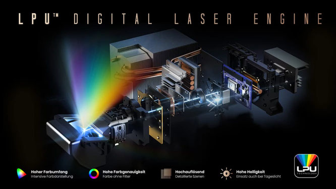 Hisense PX3 Trichroma Laser TV Laser Engine Bild Aufbau , laser beamer, ultrakurzdistanz beamer 4k