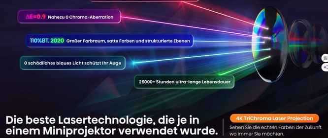 beamer für heimkino, laser projektor