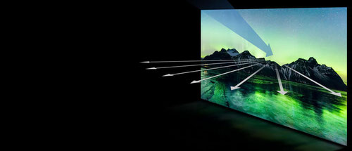 4k beamer leinwand, 4k laser