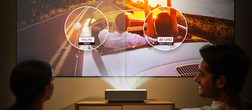 laser beamer 4k kurzdistanz, laser projektor