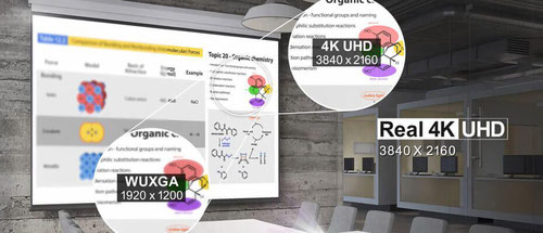 LG Bu50NST - kleinster 4k Laserprojektor mit 5000 Ansi Lumen - beamer-freund, ansi lumen beamer