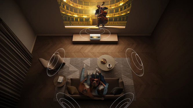 XGIMI AURA 2 Lautsprechertechnologie Bilddarstellung  beamer-freund.de, ultra kurzdistanz beamer 4k, laser tv beamer