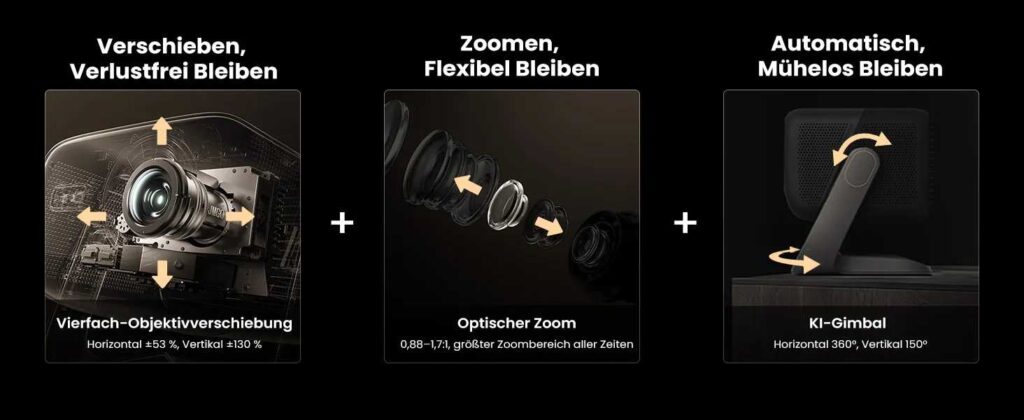 JMGO N3 Ultimate beamer freund 14