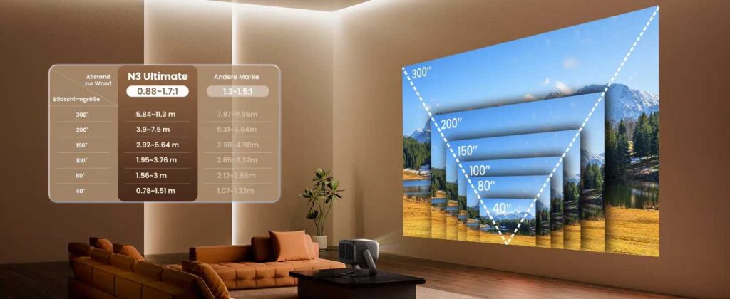 JMGO N3 Ultimate beamer freund 15