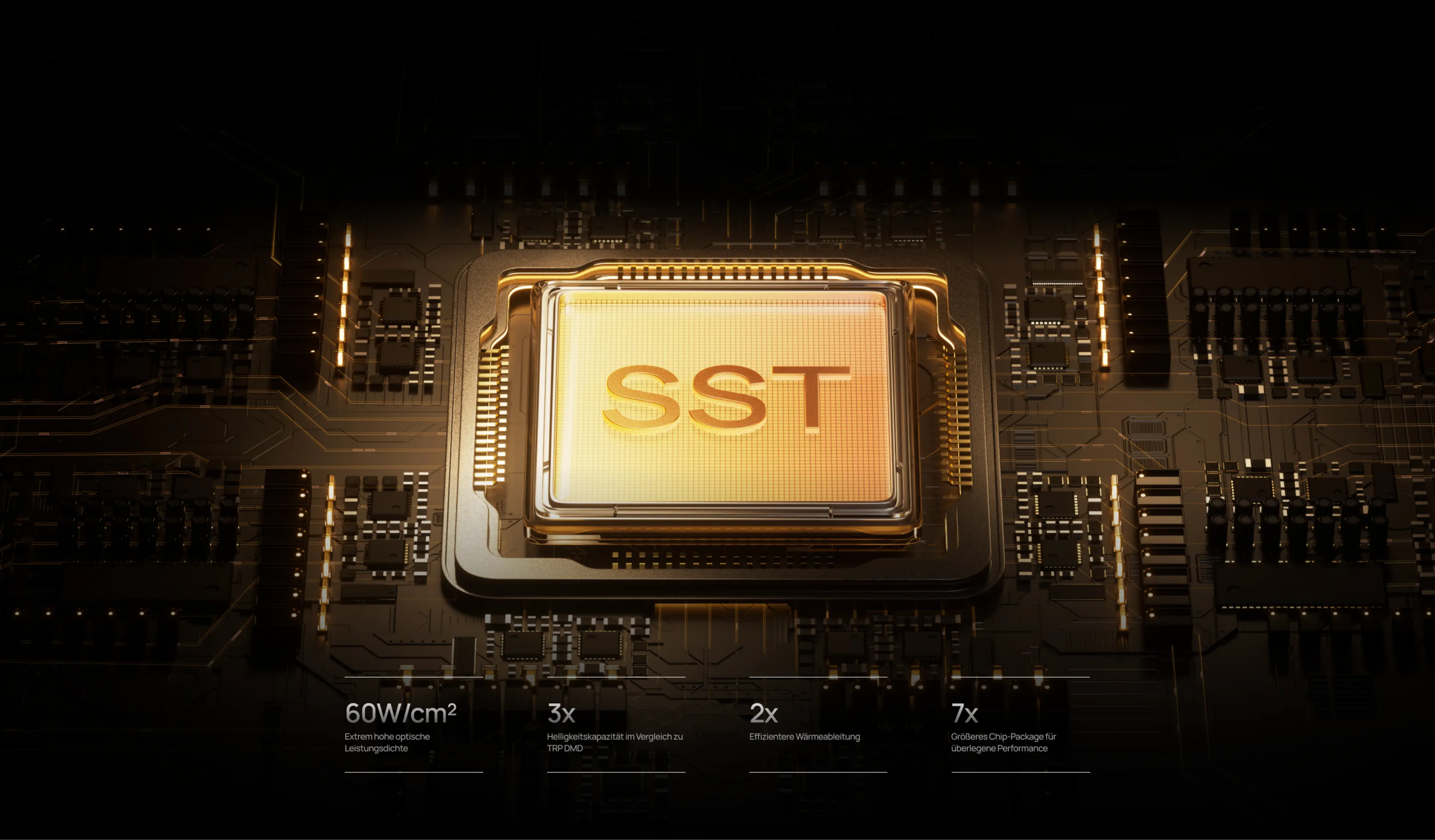 SST-DMD Chip der nächsten Generation von Texas Instruments im XGIMI TITAN Noir Pro – optimierte thermische Architektur für stabile 6.000 ISO Lumen Dauerleistung